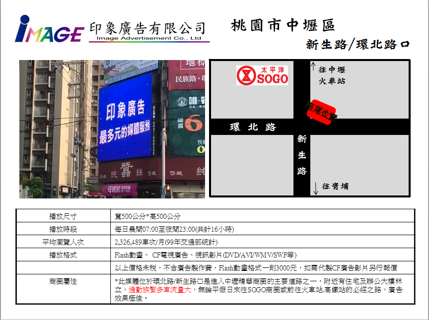 【中壢區】新生路&環北路口(SOGO百貨)-1-